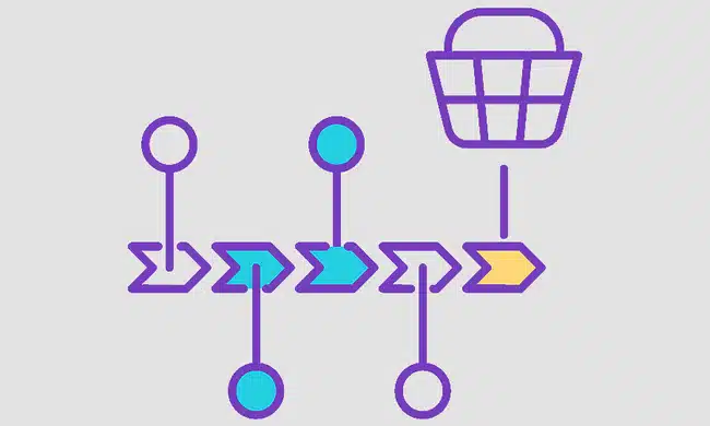 Understanding the Insurance Customer Journey to Drive Business Growth