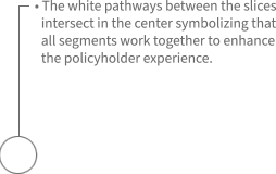 Slide Diagram The White Pathways