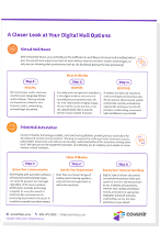 Virtual Mail Room & Remote Print Automation Profile